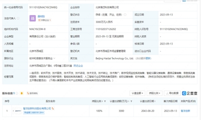智洋創(chuàng)新布局科技新板塊，子公司聚焦AI行業(yè)應(yīng)用與通信設(shè)備銷(xiāo)售